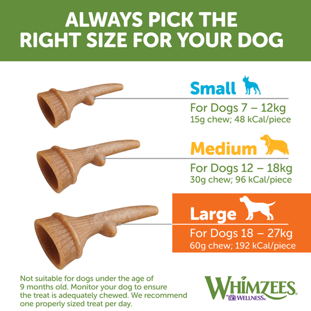 Whimzees Occupy Antler Dog Chews Size Chart